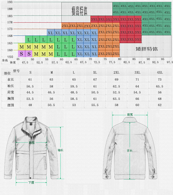 工裝上衣尺碼表